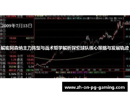 解密阿森纳主力阵型与战术哲学解析探索球队核心策略与发展轨迹