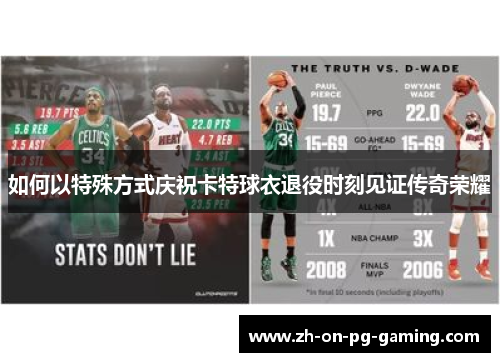 如何以特殊方式庆祝卡特球衣退役时刻见证传奇荣耀