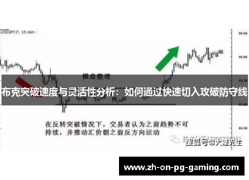 布克突破速度与灵活性分析：如何通过快速切入攻破防守线