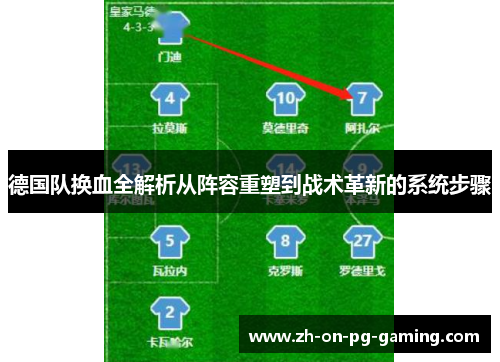 德国队换血全解析从阵容重塑到战术革新的系统步骤