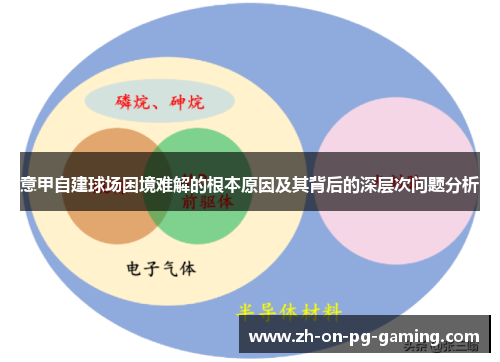 意甲自建球场困境难解的根本原因及其背后的深层次问题分析