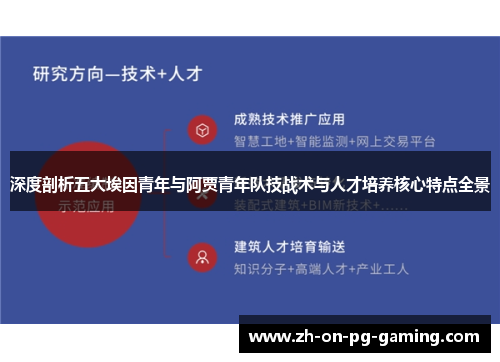 深度剖析五大埃因青年与阿贾青年队技战术与人才培养核心特点全景 深度剖析五大埃因青年与阿贾青年队技战术与人才培养核心特点全景