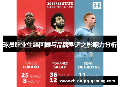 球员职业生涯回顾与品牌塑造之影响力分析 球员职业生涯回顾与品牌塑造之影响力分析
