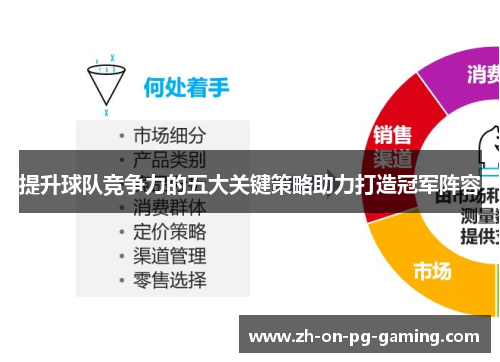 提升球队竞争力的五大关键策略助力打造冠军阵容