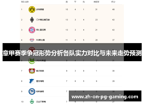 意甲赛季争冠形势分析各队实力对比与未来走势预测