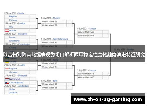 以吉鲁对阵莱比锡表现为切口解析西甲稳定性变化趋势演进特征研究 以吉鲁对阵莱比锡表现为切口解析西甲稳定性变化趋势演进特征研究