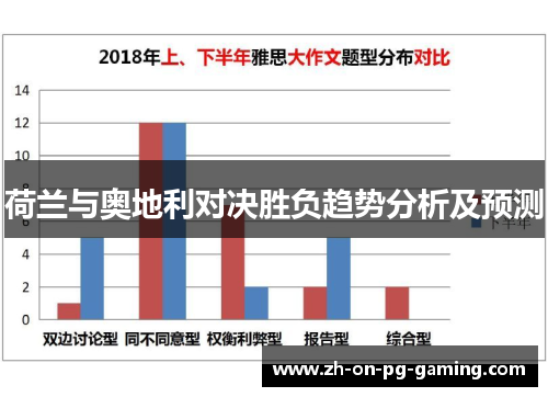荷兰与奥地利对决胜负趋势分析及预测