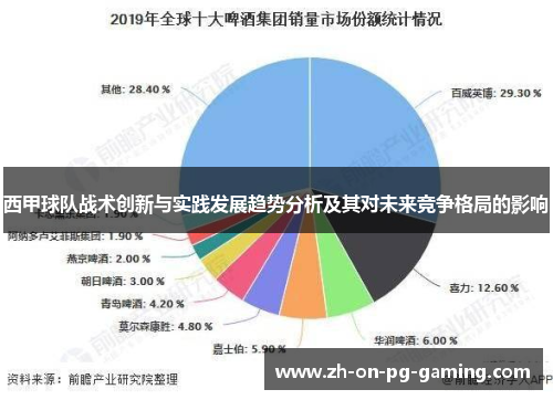 西甲球队战术创新与实践发展趋势分析及其对未来竞争格局的影响