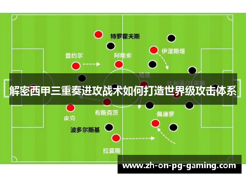 解密西甲三重奏进攻战术如何打造世界级攻击体系