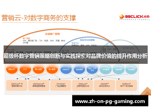 超级杯数字营销策略创新与实践探索对品牌价值的提升作用分析