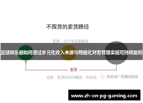 足球俱乐部如何通过多元化收入来源与精细化财务管理实现可持续盈利 足球俱乐部如何通过多元化收入来源与精细化财务管理实现可持续盈利