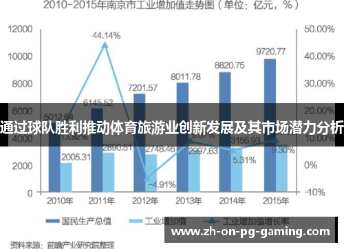 通过球队胜利推动体育旅游业创新发展及其市场潜力分析 通过球队胜利推动体育旅游业创新发展及其市场潜力分析